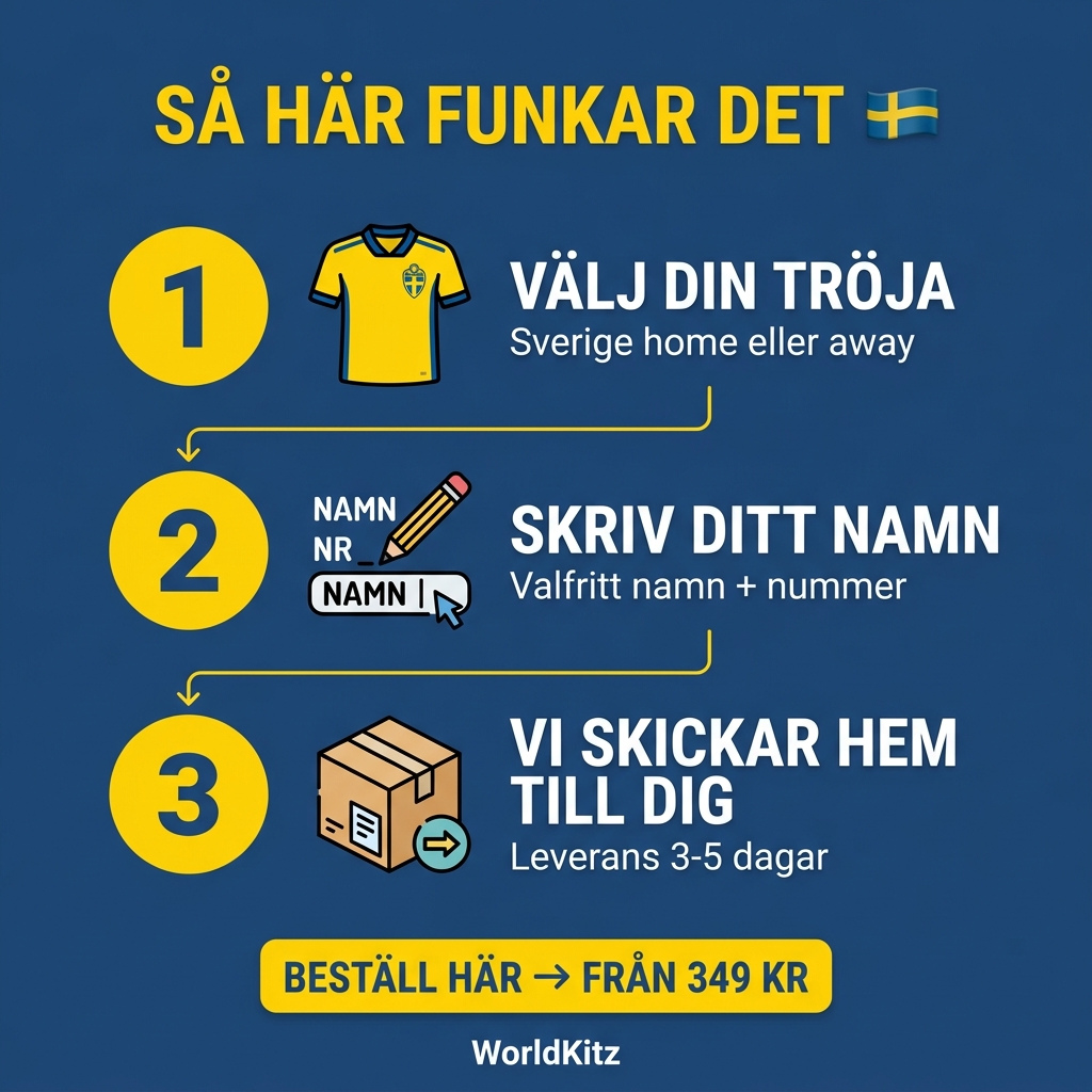 Bär Sveriges VM-tröja med ditt namn på ryggen