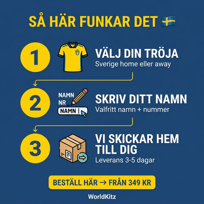 Bär Sveriges VM-tröja med ditt namn på ryggen